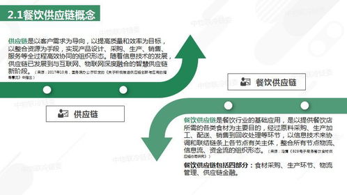 2018餐飲供應(yīng)鏈研究報(bào)告 優(yōu)化管理，賦能餐飲企業(yè)新增長(zhǎng)